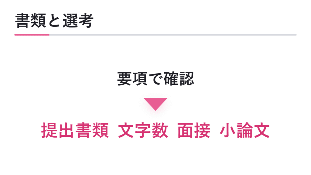 提出書類と選考内容の読み方 図解