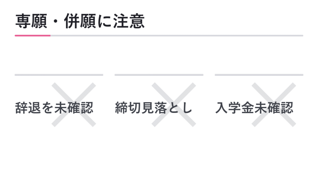 併願・専願・辞退条件の確認 図解