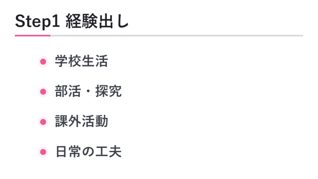 Step1 過去の経験を書き出して材料を増やす 図解