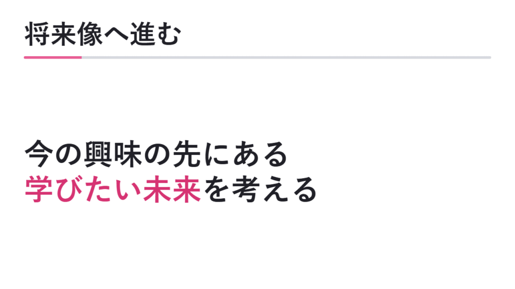 現在の自分から将来像・学びたいことへ進む 図解