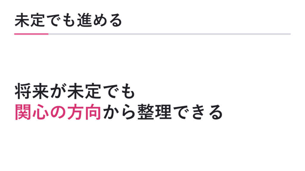 将来やりたいことがない状態でも自己分析はできる 図解