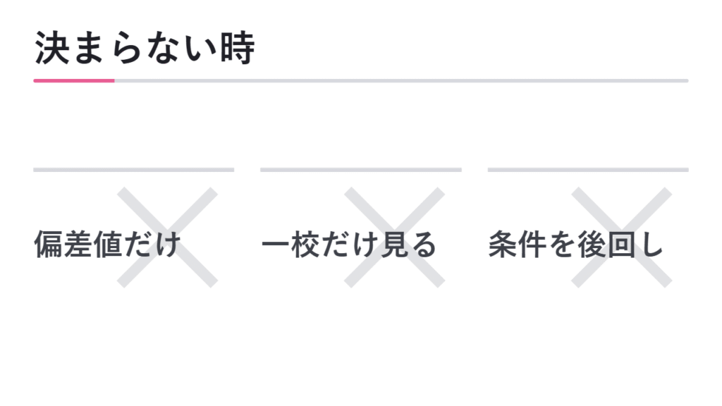 志望大学が決まらない場合の見直し方 図解