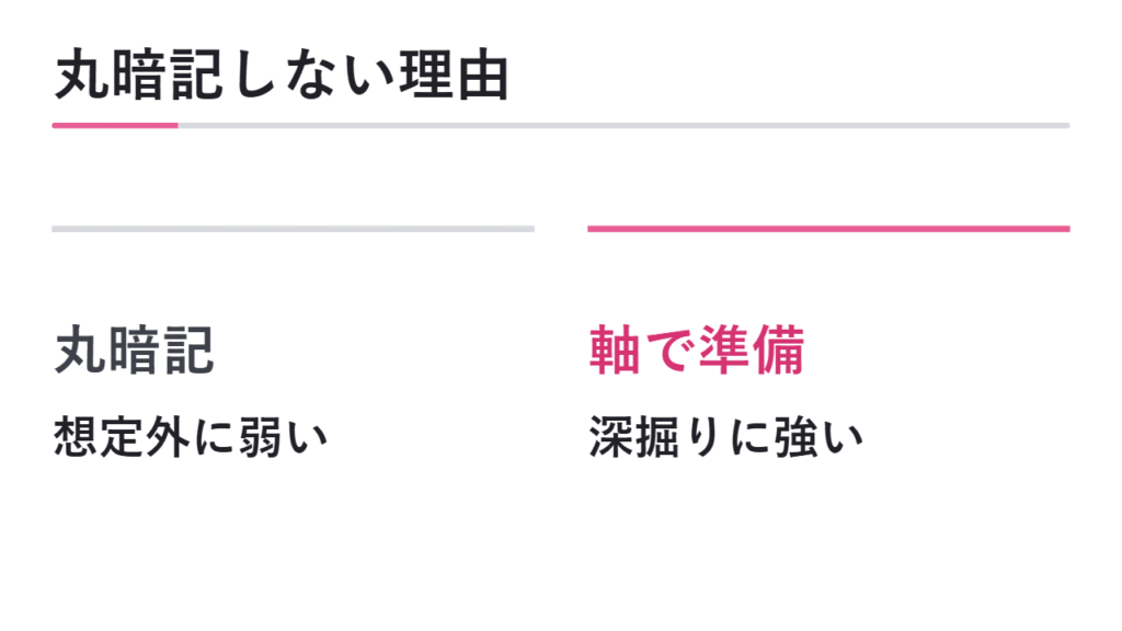 質問対策で回答を丸暗記しない方がよい理由 図解