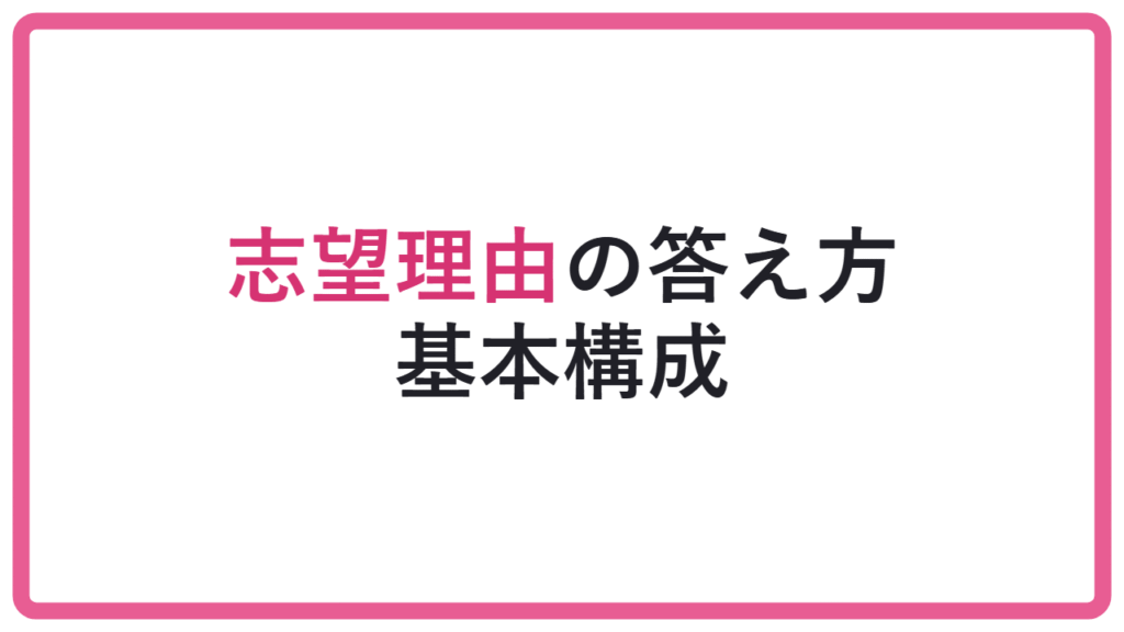 【薄い志望理由は見抜かれる】面接で志望理由を聞かれた時の答え方と構成 アイキャッチ