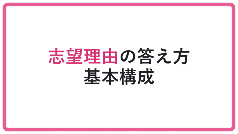【薄い志望理由は見抜かれる】面接で志望理由を聞かれた時の答え方と構成 アイキャッチ