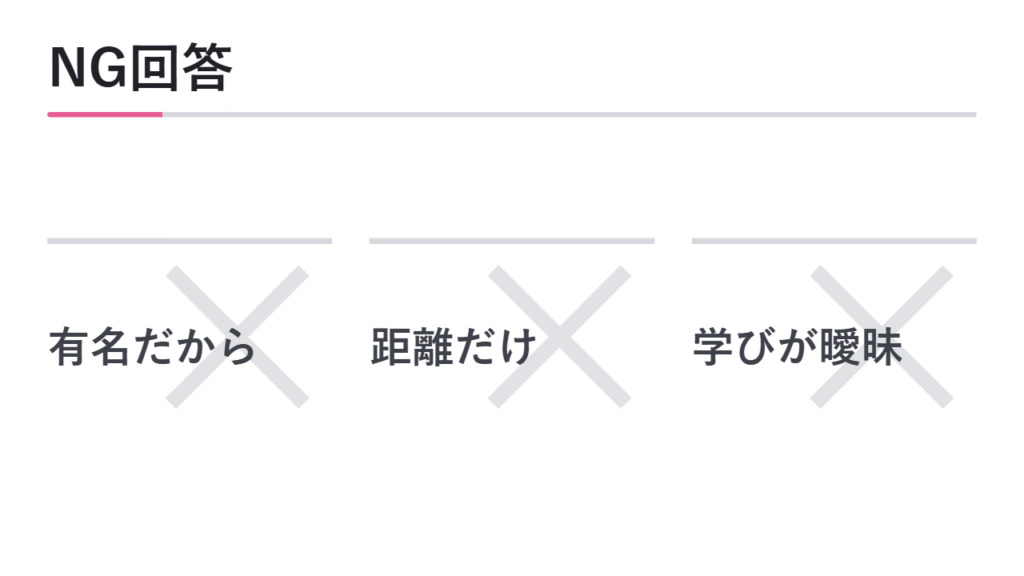 志望理由でよくあるNG回答 図解