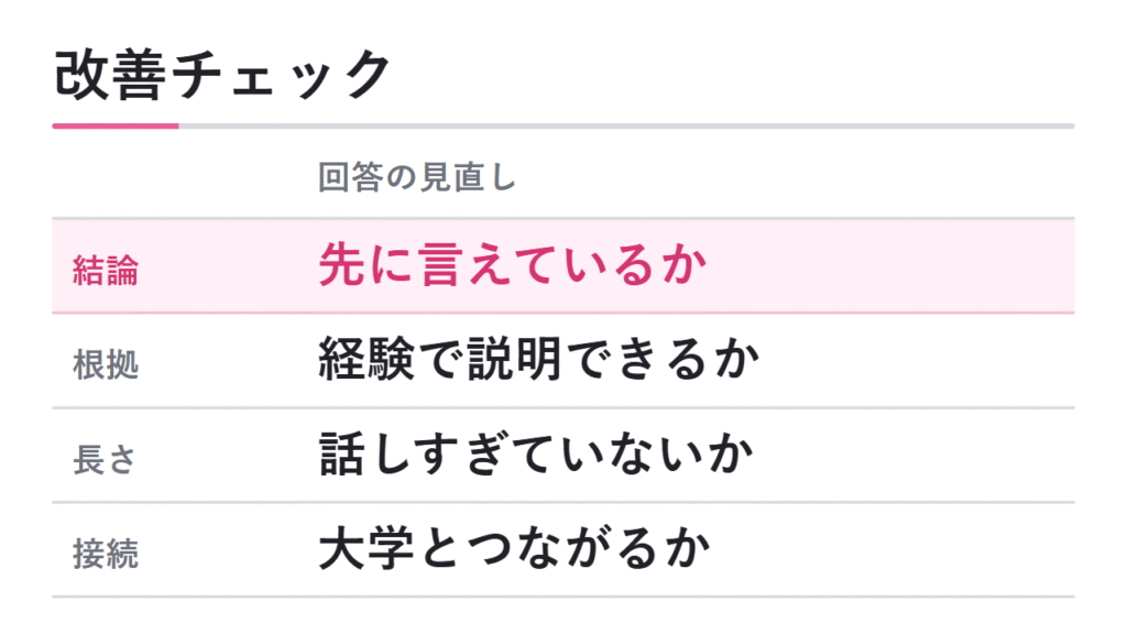 回答を改善するチェックポイント 図解