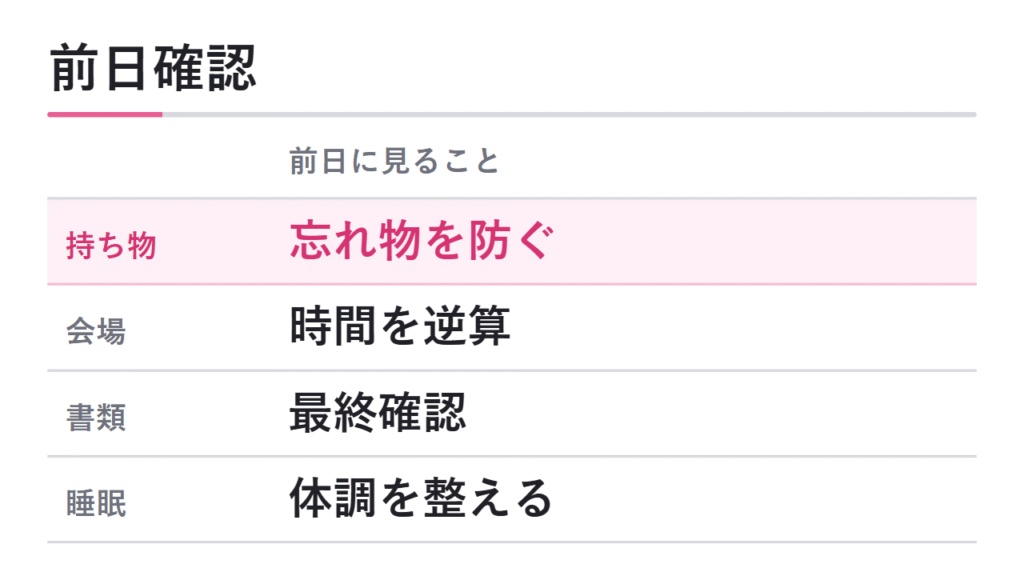 本番前日に確認すること 図解