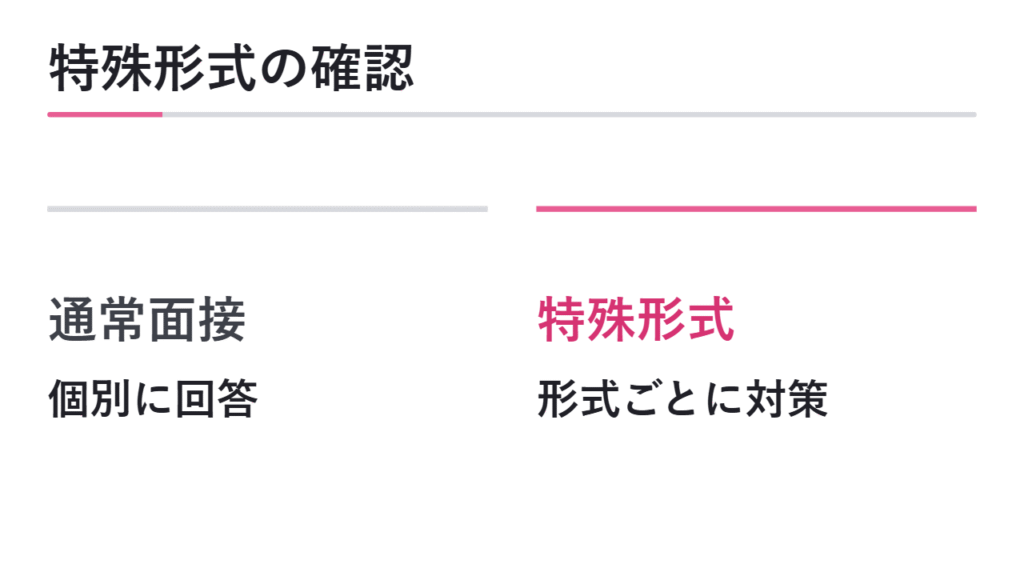 集団面接・特殊形式がある場合の確認点 図解