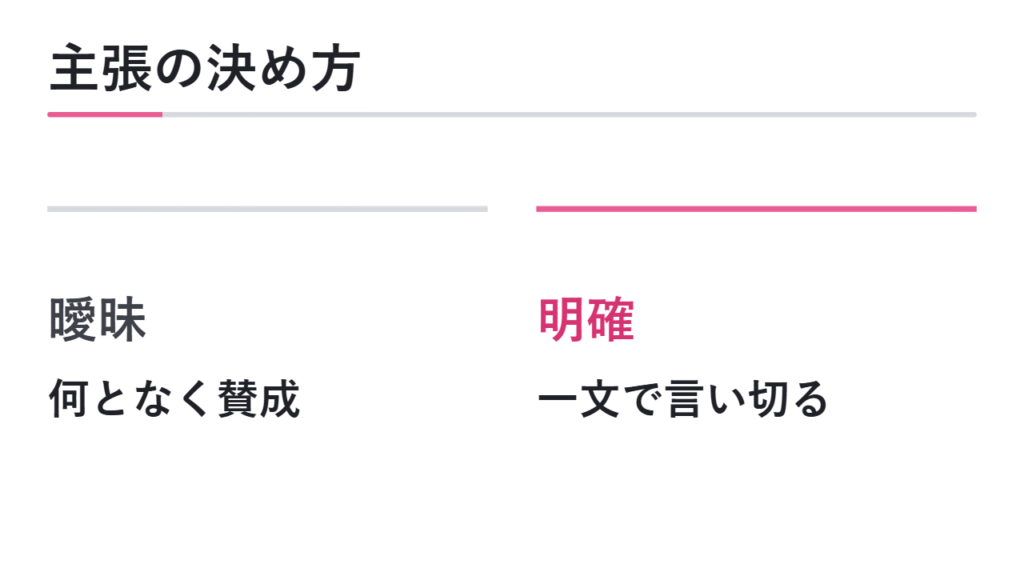 主張を決める方法 図解