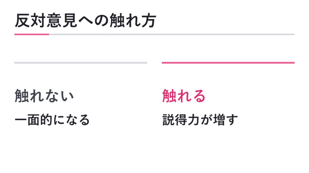 反対意見・課題への触れ方 図解