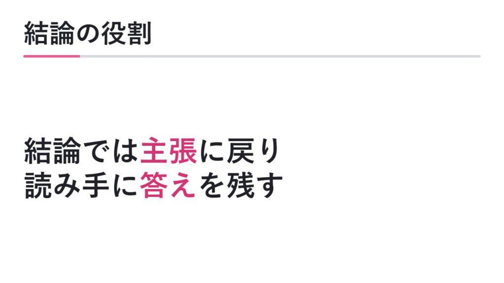 結論で何を書くべきか 図解