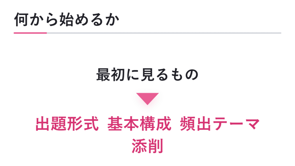 小論文対策は何から始めるべきか 図解
