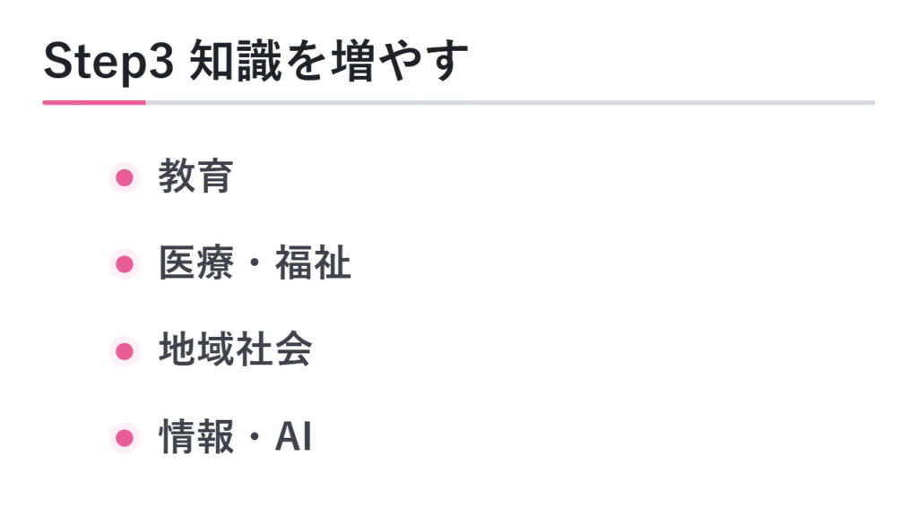 Step3 頻出テーマの知識を増やす 図解
