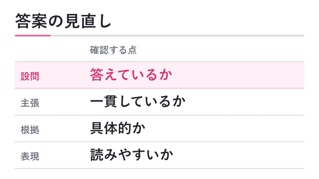 書いた答案を見直す方法 図解