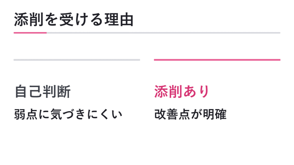 小論文は添削を受けた方がよい理由 図解