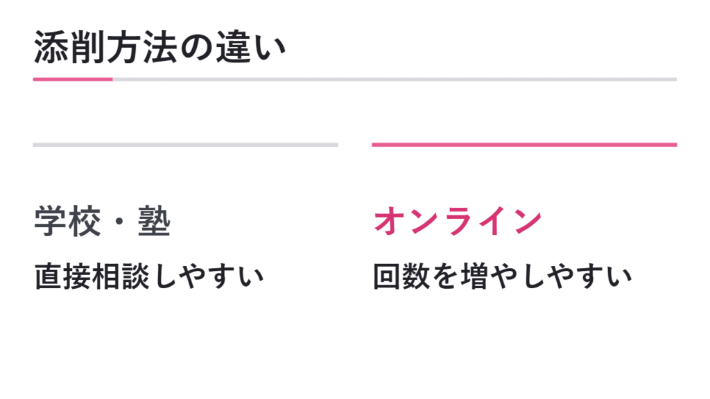 学校・塾・オンライン添削の違い 図解