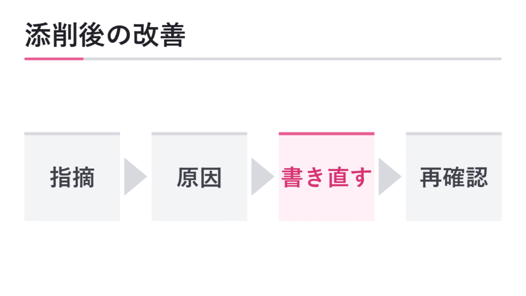 添削結果を改善につなげる方法 図解