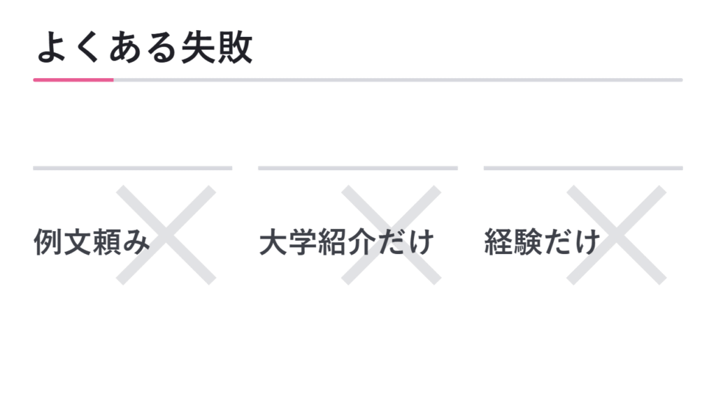 志望理由書でよくある失敗 図解