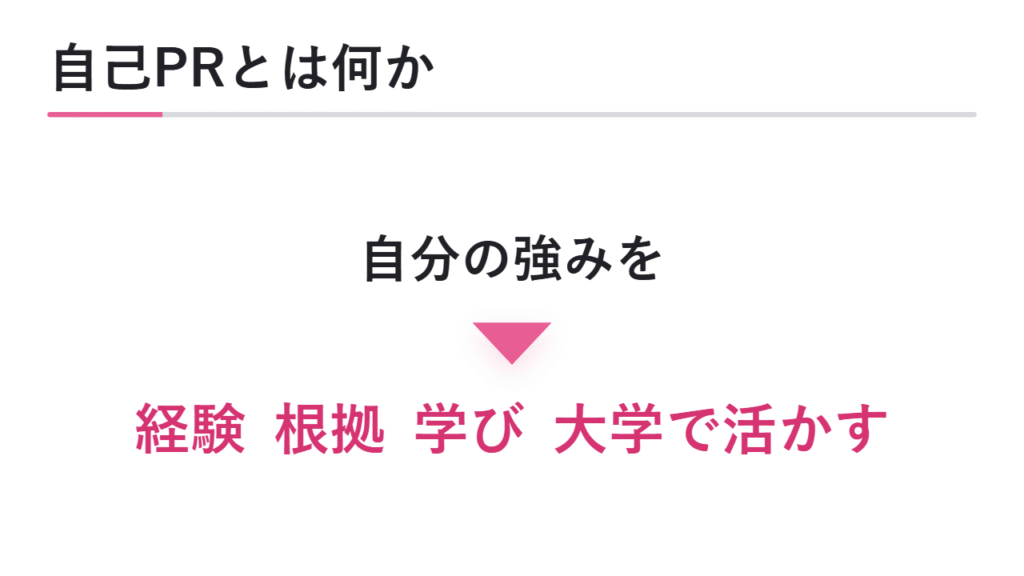 総合型選抜の自己PRとは何か 図解