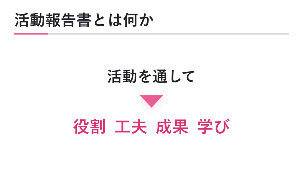 活動報告書とは何か 図解