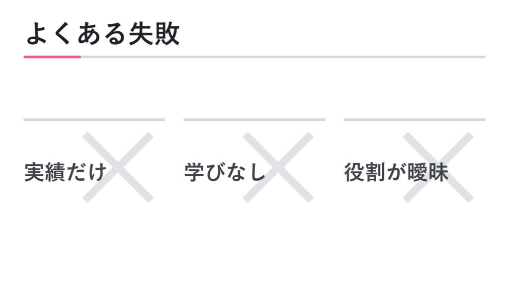 活動報告書でよくある失敗 図解