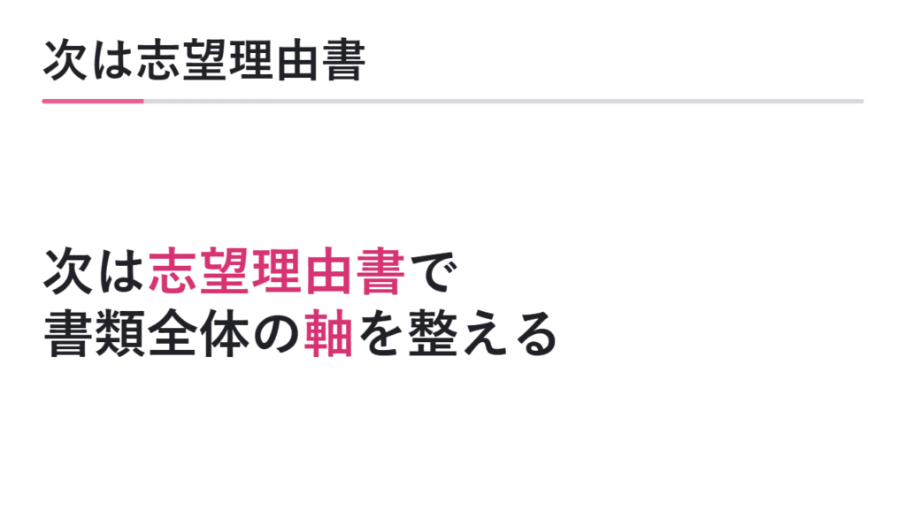 次に志望理由書の役割を確認する 図解