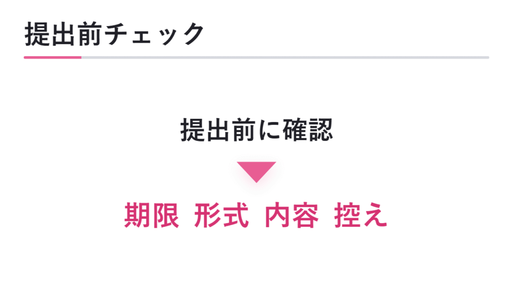 出願書類の提出前に確認すべきこと 図解