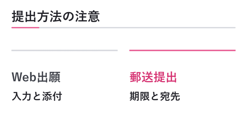 Web出願・郵送提出で注意すべきこと 図解