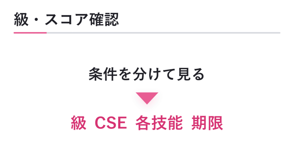 必要な級・スコアを確認する方法 図解