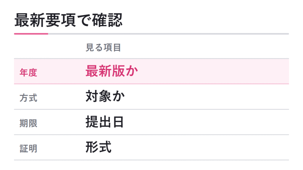 最新の募集要項で確認すべきこと 図解