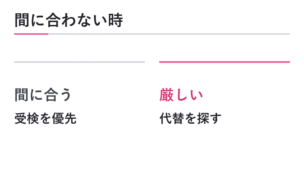 間に合わない場合の代替策 図解