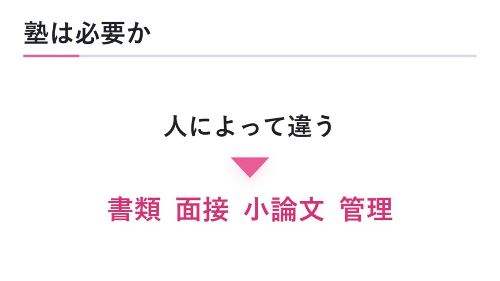 総合型選抜に塾は必要か 図解