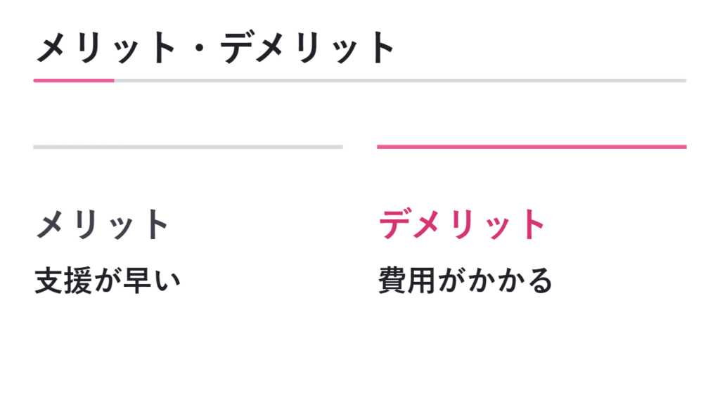 塾に通うメリット・デメリット 図解