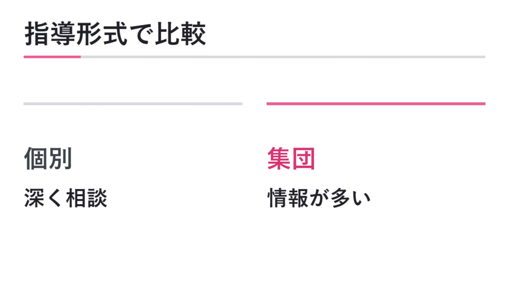 指導形式で比較する 図解
