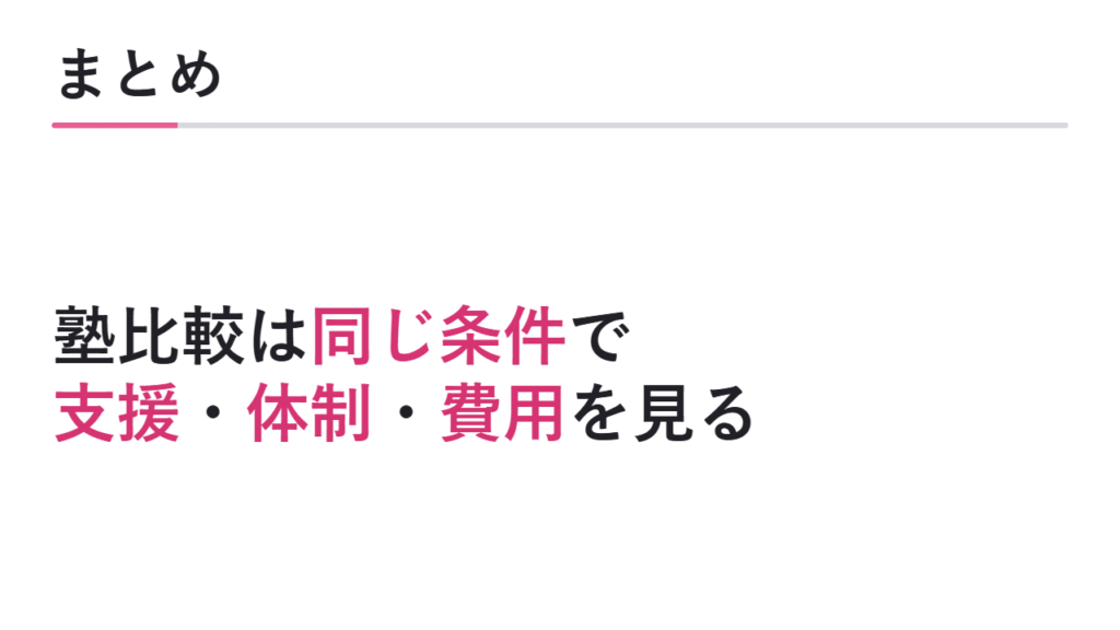 まとめ 図解