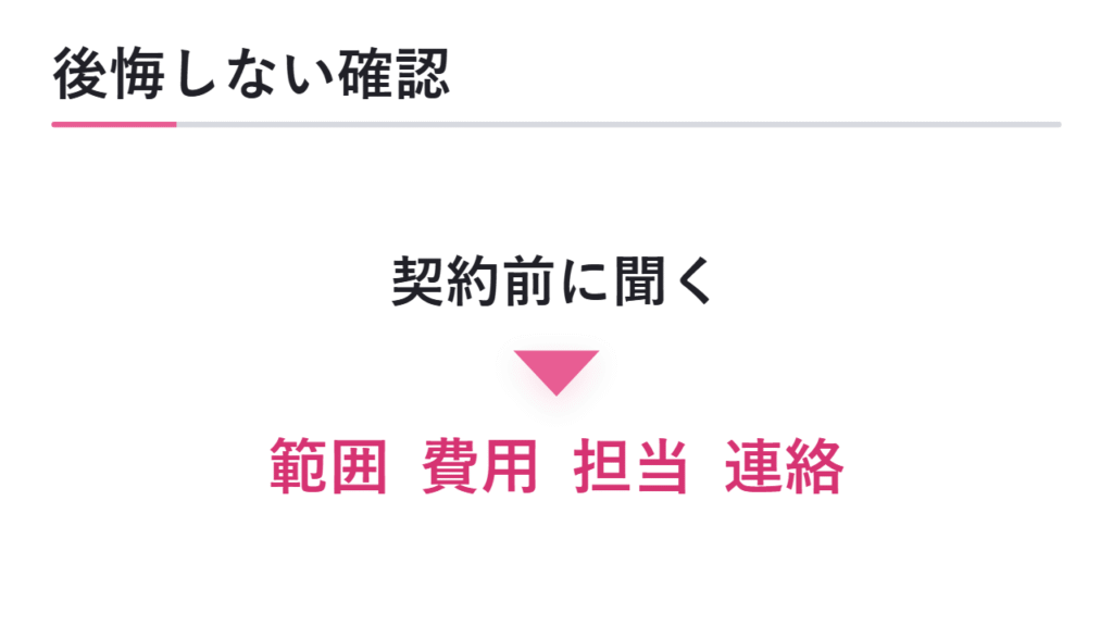総合型選抜塾で後悔しないために確認すべきこと 図解